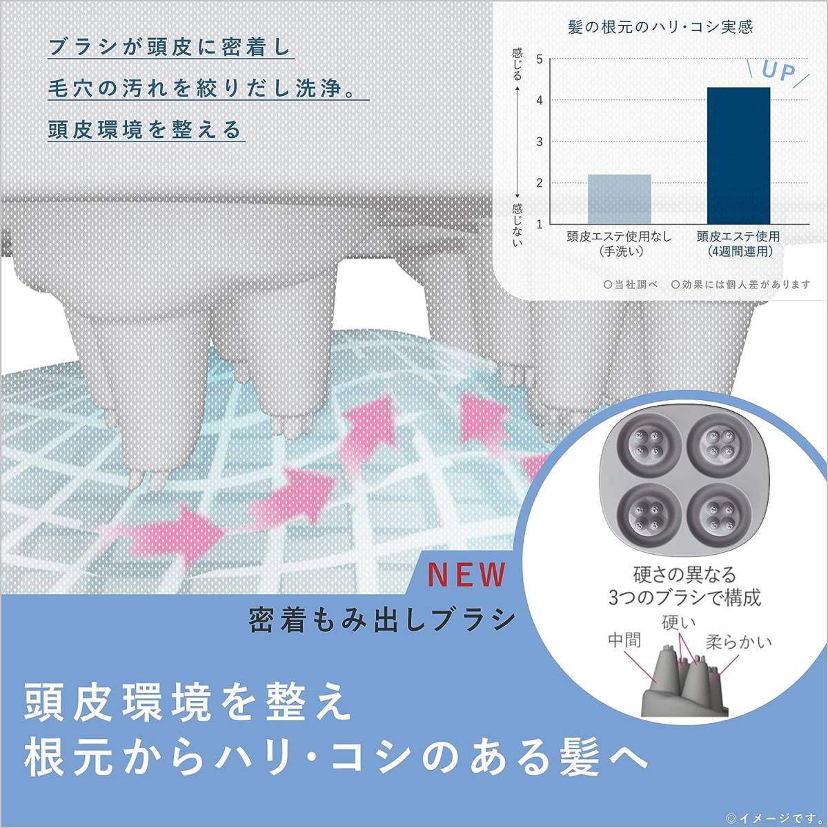 Panasonic EH-HE9G-S　頭皮エステ サロンタッチタイプ〈スパイラル〉 シルバー調　1年保証付　未使用展示品　送料無料_画像4