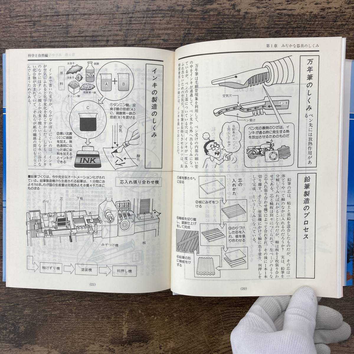 Z-3835■科学と社会のしくみがわかる本 広学百科■広学社■1983年9月20日第1版第13刷_画像4