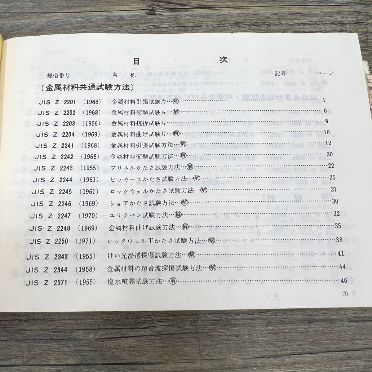 Z-8626#1972 year JIS hand book non iron # Japanese standard association #