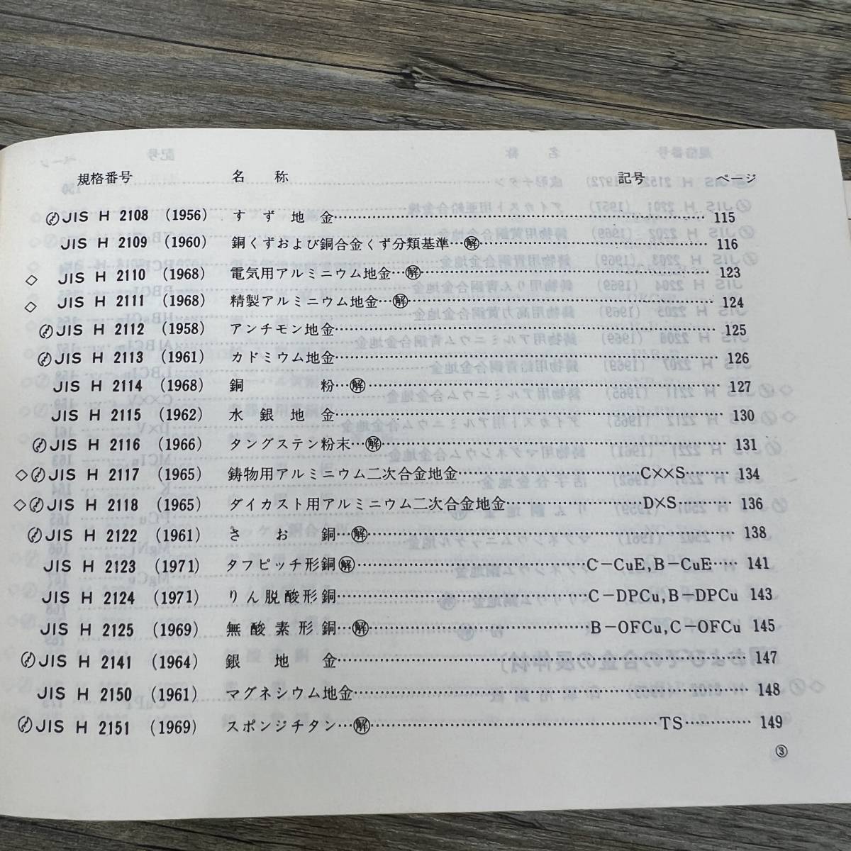 Z-8626#1972 year JIS hand book non iron # Japanese standard association #