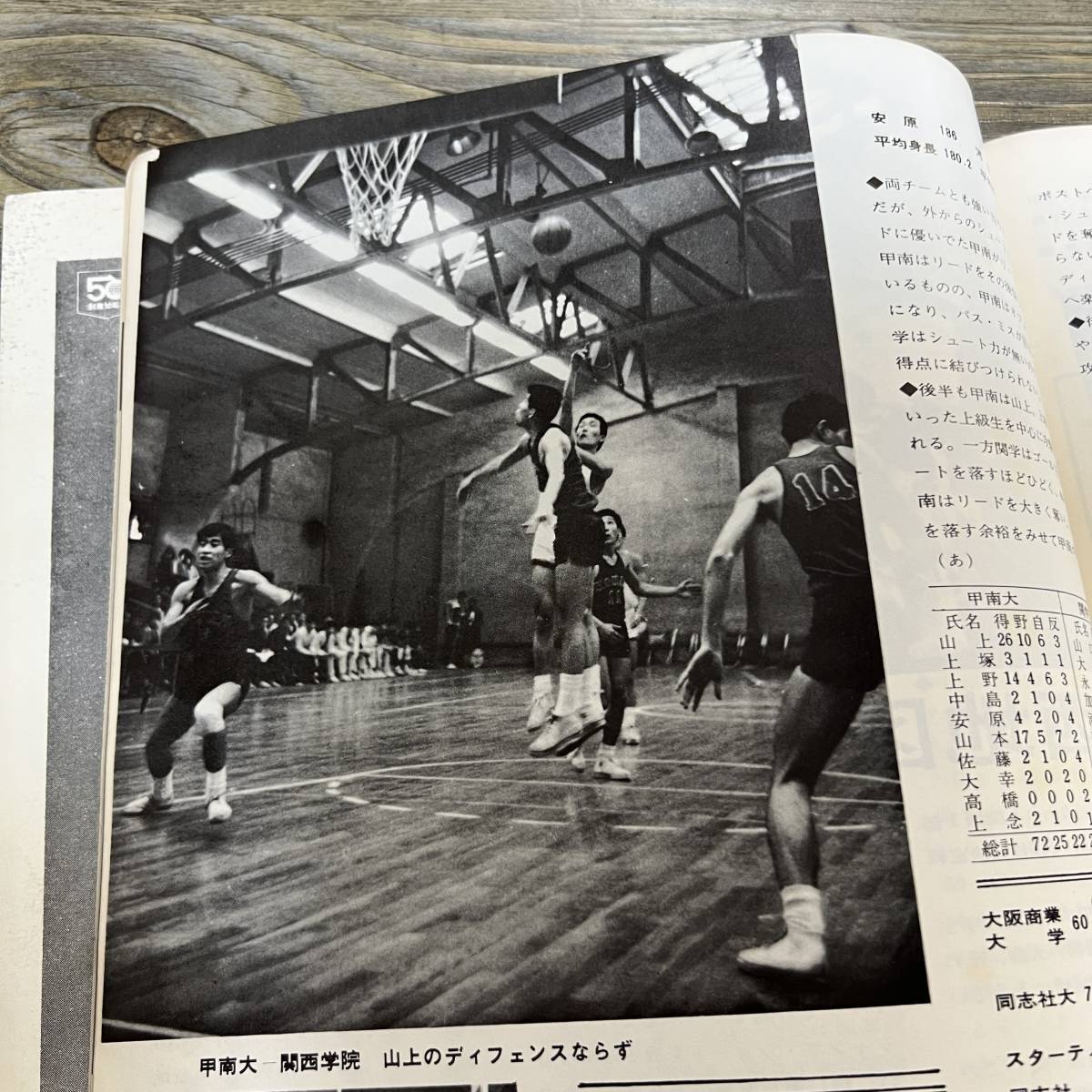 S-3121■月刊バスケットボール イラストレイテッド No.8 1968年11月30日■メキシコオリンピック 日本リーグ選手■BBIの画像6