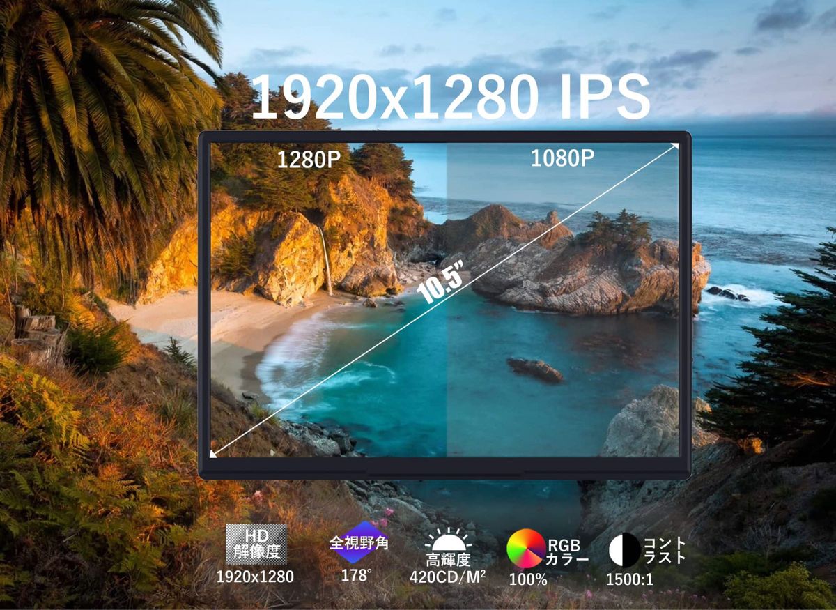 10.5インチ モバイルモニター FHD広視野角高輝度ゲーミングモニター ディスプレイ