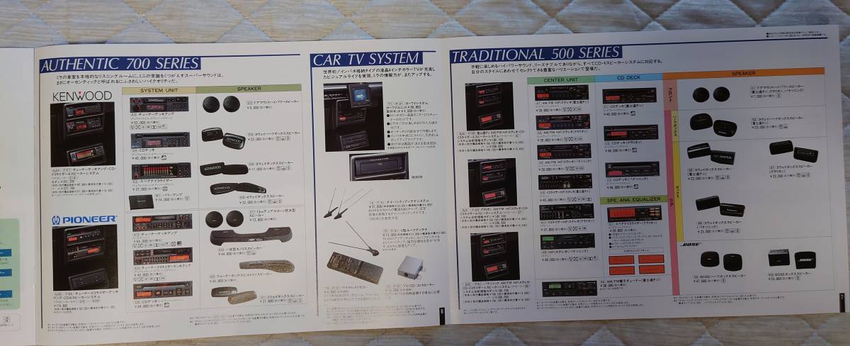 *90.4 Daihatsu Mira turbo accessory catalog all 10 sheets chronicle 