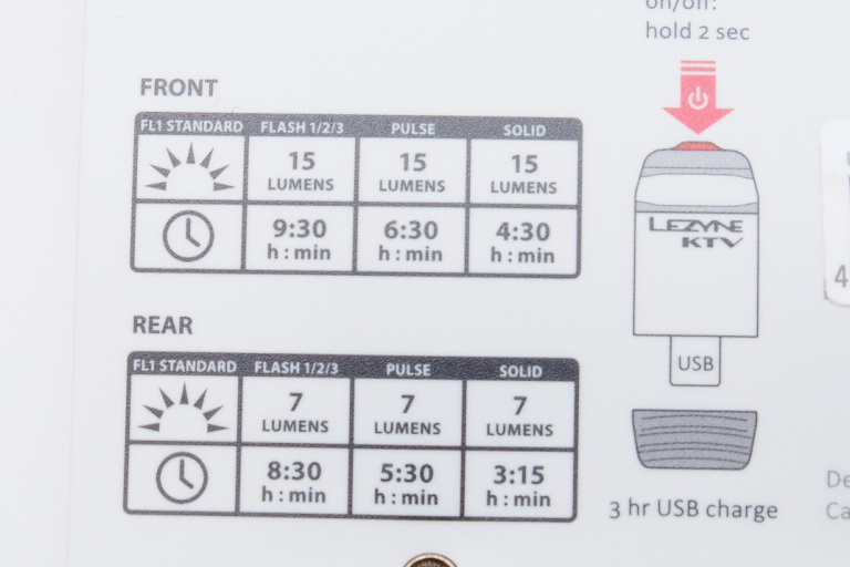  free postage lezyne ktv drive black front rear light set USB charge leather in Drive 