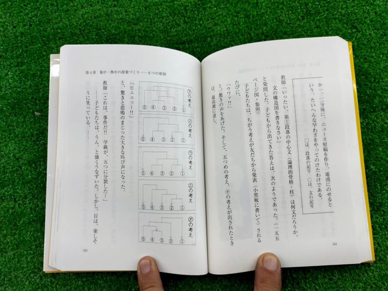 T 【FULL本】 古本　楽しい授業のキーポイント　やったー！わかった!!　作 坂本泰造　ひまわり社_画像5