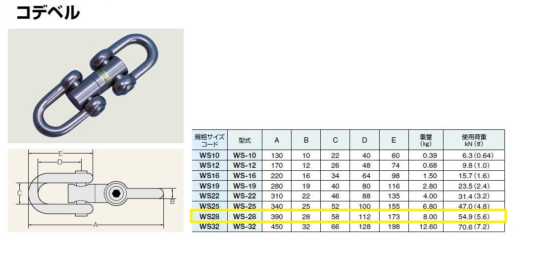 新品未使用 KDR社製 ステンレス製 コデベル WS-28 日本製 新品未使用 KDR社製 ステンレス製 コデベル WS-28 日本製