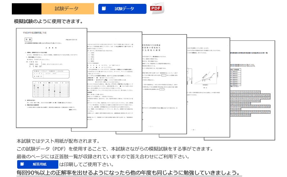 ビル管理士 (建築物環境衛生管理技術者)試験学習セット 2024年度版 (スタディトライ1年分付き) (サザンソフト)_画像6