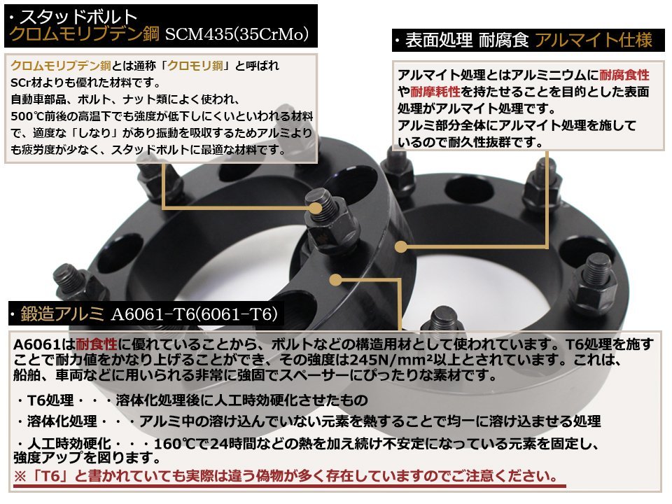 ジムニー ワイドトレッドスペーサー 4枚 PCD139.7 60mm 黒 JA11 JA22 JB23W JB33 JB43 SJ30 JB64W JB74W_画像3