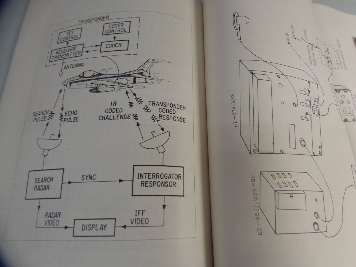 昭和40年前後 航空資料 術科学校 機上通信電子 アンテナ電波伝搬 コクピット内パネル配置図 全3冊_画像8