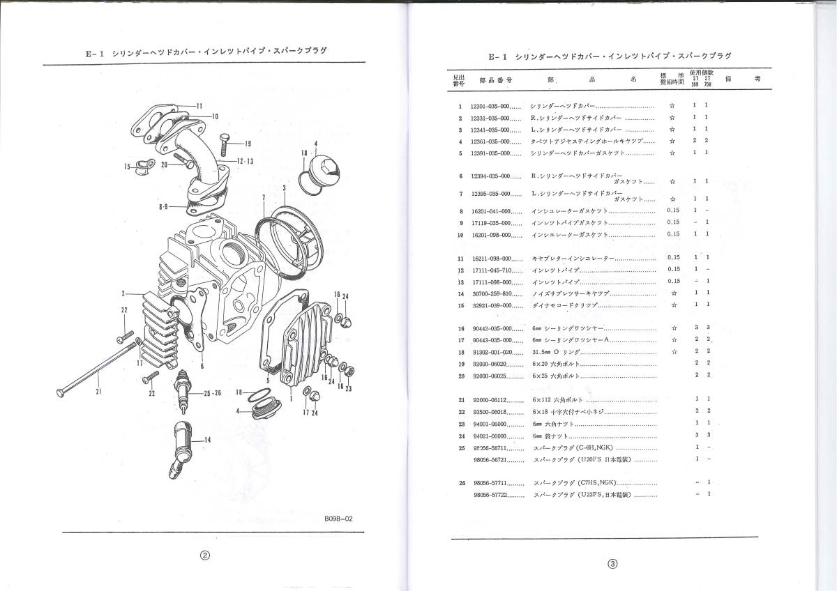 ダックス ST50H ST70H パーツリスト　復刻本_画像2