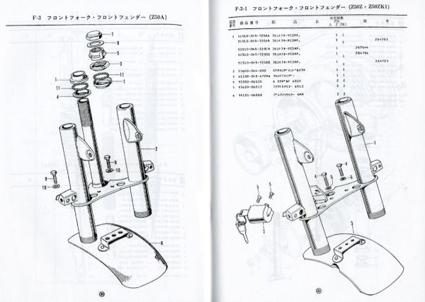 モンキー Z50A Z50Z Z50Z K1 パーツリスト　復刻本_画像3