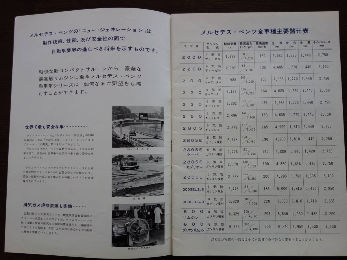 ④ valuable rare rare Showa era 43 year Western automobile "Yanase" catalog selling price table attaching 600b Le Mans Limousine 300SEL6.3 other 