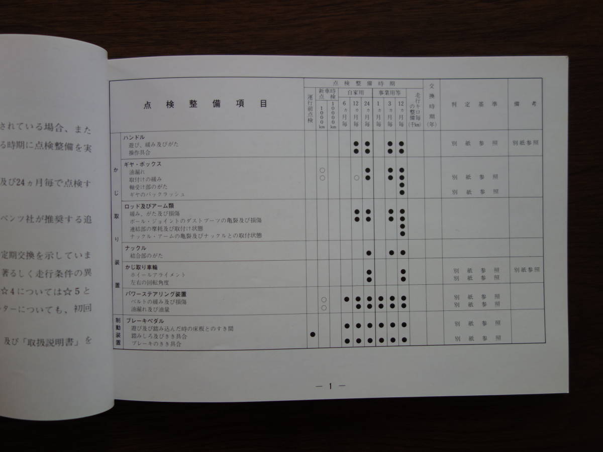 ④　ベンツ　保証書　点検整備方式　W１２３　W１２６　R１０７　_画像7