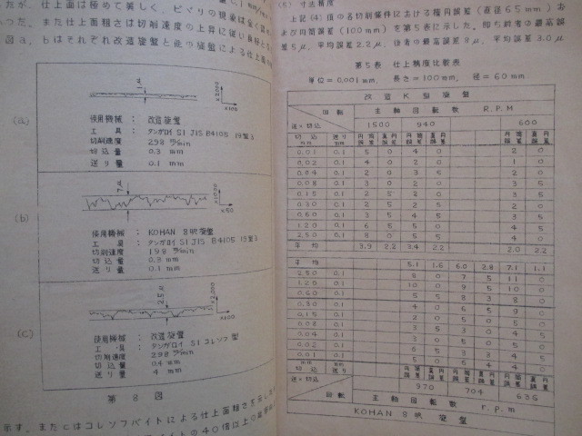 稀少雑誌◆趙硬工具技術資料◆昭３１非売品◆三菱財閥三菱重工業横浜造船所神奈川県横浜市旋盤工歯車絵入図入旋盤古写真和本古書_画像5