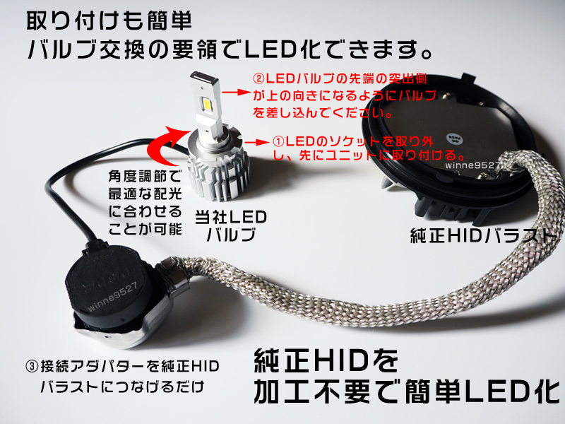 ■HIDを超えるLED フェアレディZ Z32 Z33 Z34 (H10.10～) D2S 純正HID交換用 36W LEDヘッドライト バルブ■1年保証_画像7