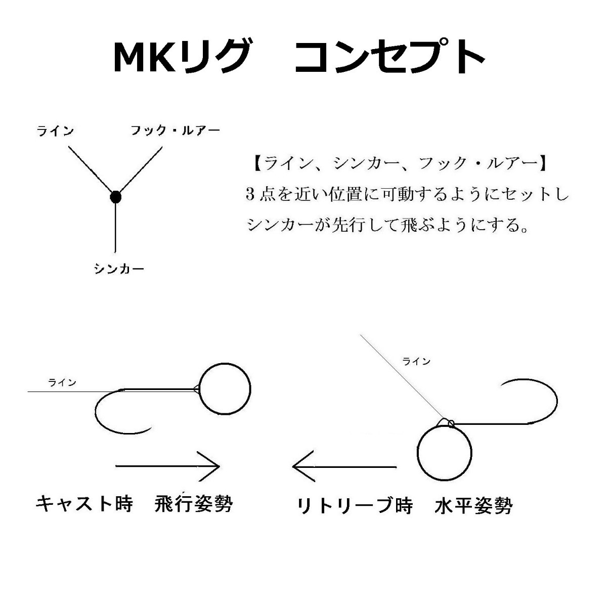 可動フック ジグヘッド 吸い込み抜群 0.5g(中)/ 1g(中)１４個_画像5