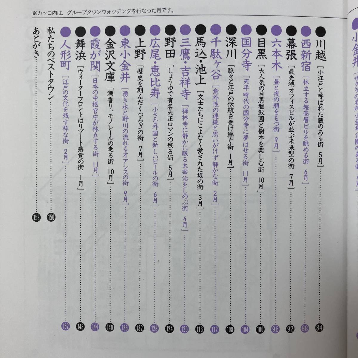 J-2294■ミセスのための東京タウンウォッチング 見たい・知りたい・歩きたい■前田 波留代/著■丸善メイツ■1999年1月29日 第1版第11刷_画像5