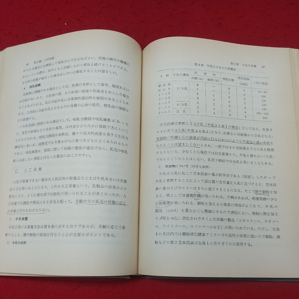 a-069※1 小児看護学 1 最新看護学全書 32 著者 市橋保雄 加藤精彦 など 昭和50年1月10日 第3版第6刷発行 メヂカルフレンド社 看護学 教材_書き込みあり