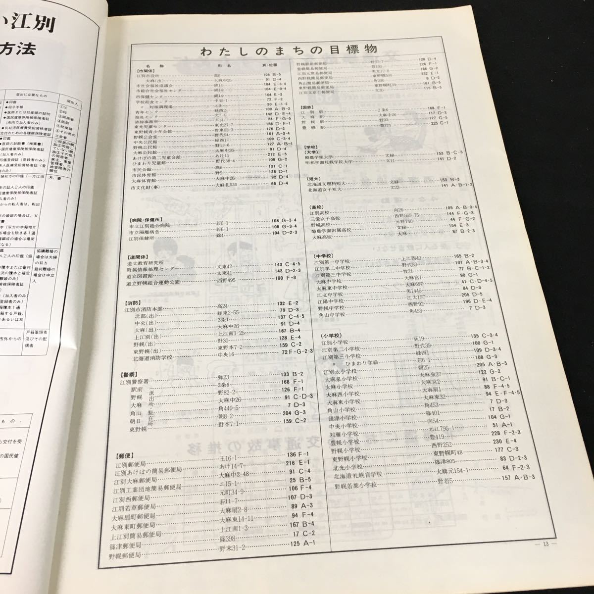 c-303 北海道 ゼンリンの住宅地図 '87 江別市※1_画像2