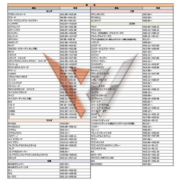 スズキ20Ｐ社外オーディオハーネス送料無料 変換ケーブル 社外ナビ 配電図付AO2-シボレークルーズ_画像3