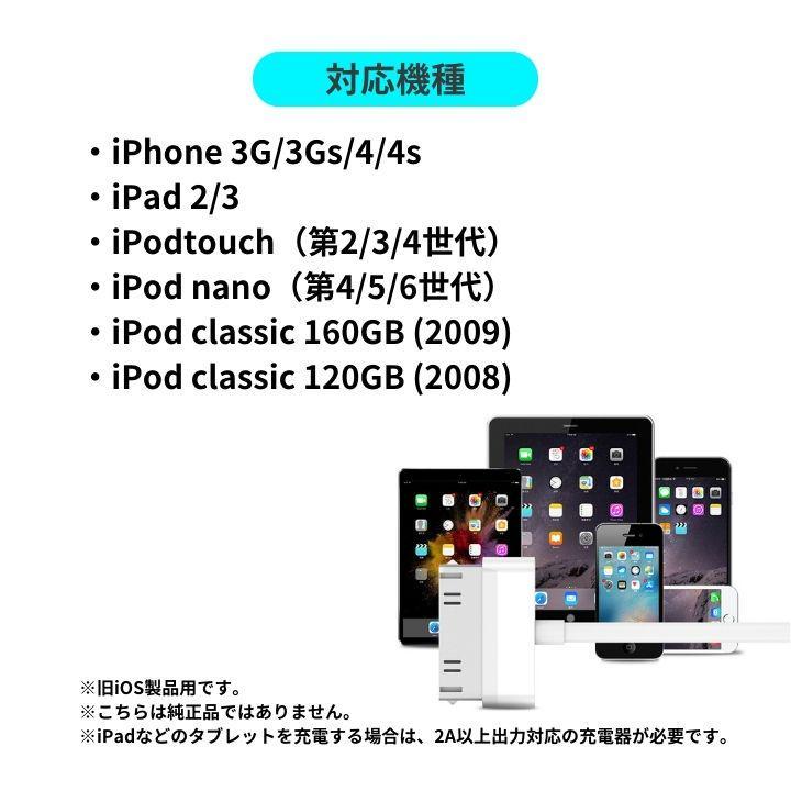 旧型 iPhone iPad iPod 充電器 充電 ケーブル USB 白 1ｍ_画像2