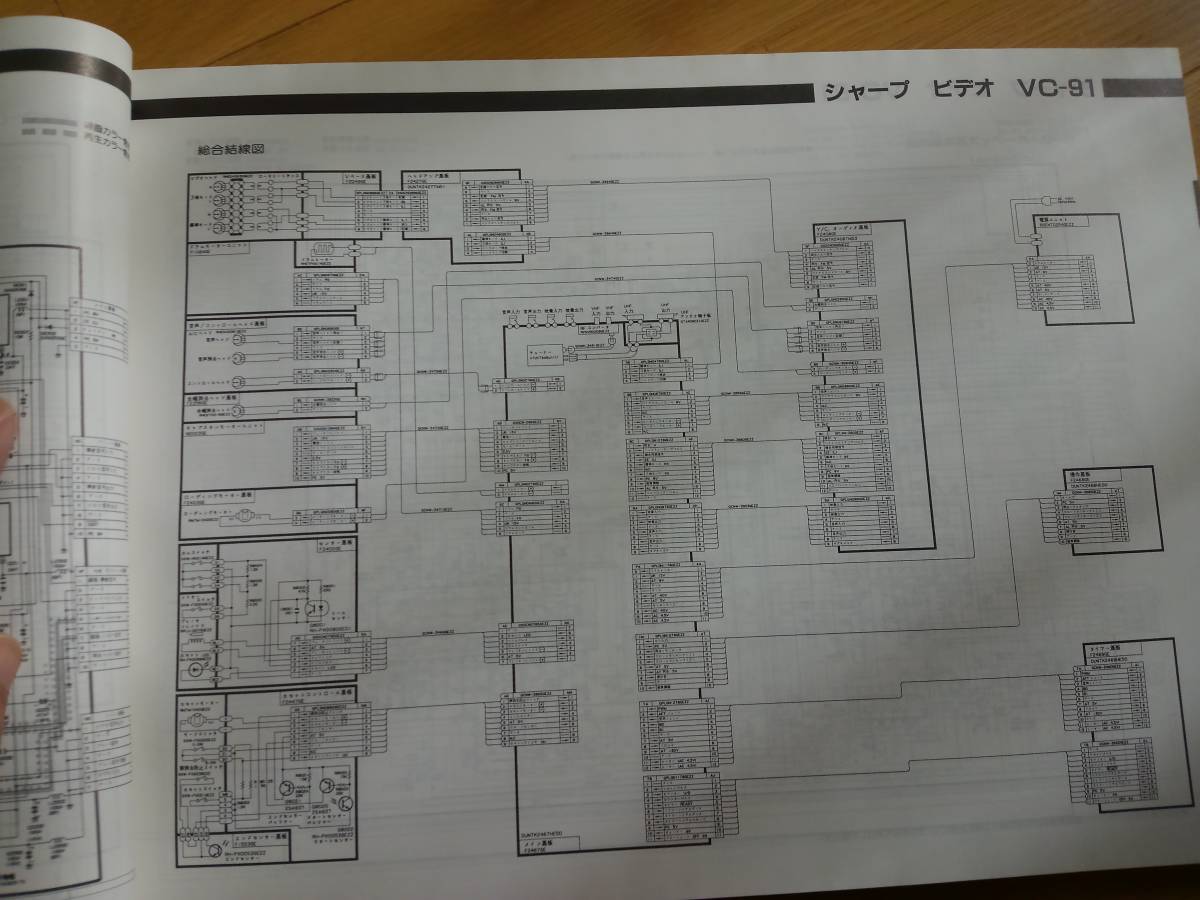 テレビ・ビデオ回路図集　TV/Video 22　上巻　電波新聞社　【即決】_画像6