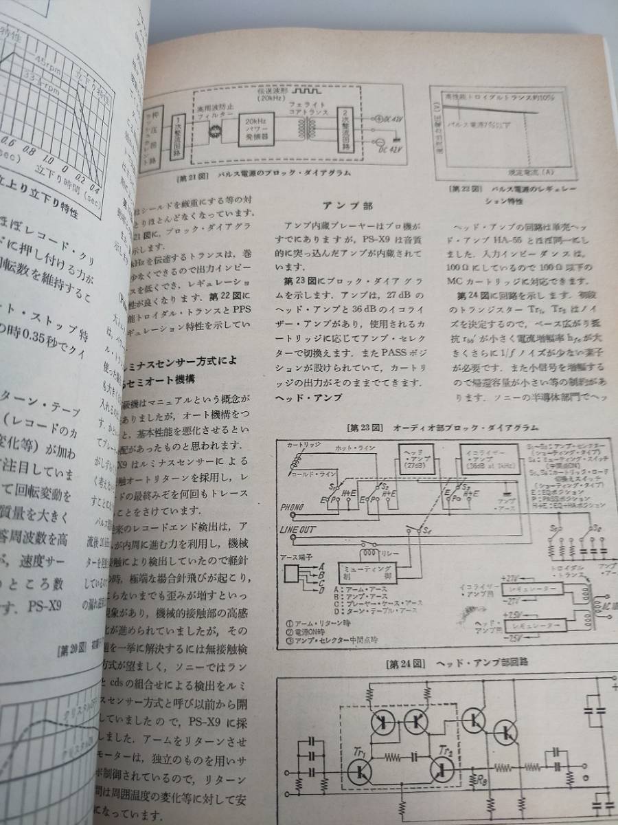 無線と実験　1977.12　プリ、パワー、デバイダー・アンプの設計と制作　【即決】_画像4