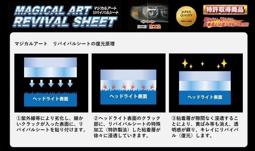 【送料無料】ハセプロ 特許取得！マジカルアート・リバイバルシート/専用プレカット★エスティマ ACR30W/MCR30W (H12/1～H14/3)_画像3