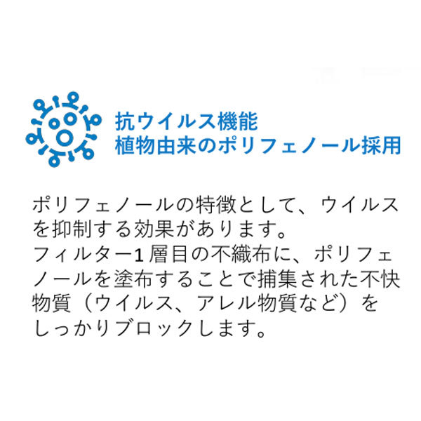 BOSCH ボッシュ エアコンフィルター アエリスト プレミアム AP-Z05 マツダ アクセラ アクセラスポーツ BK3P 抗ウイルスタイプ ウイルス_画像3