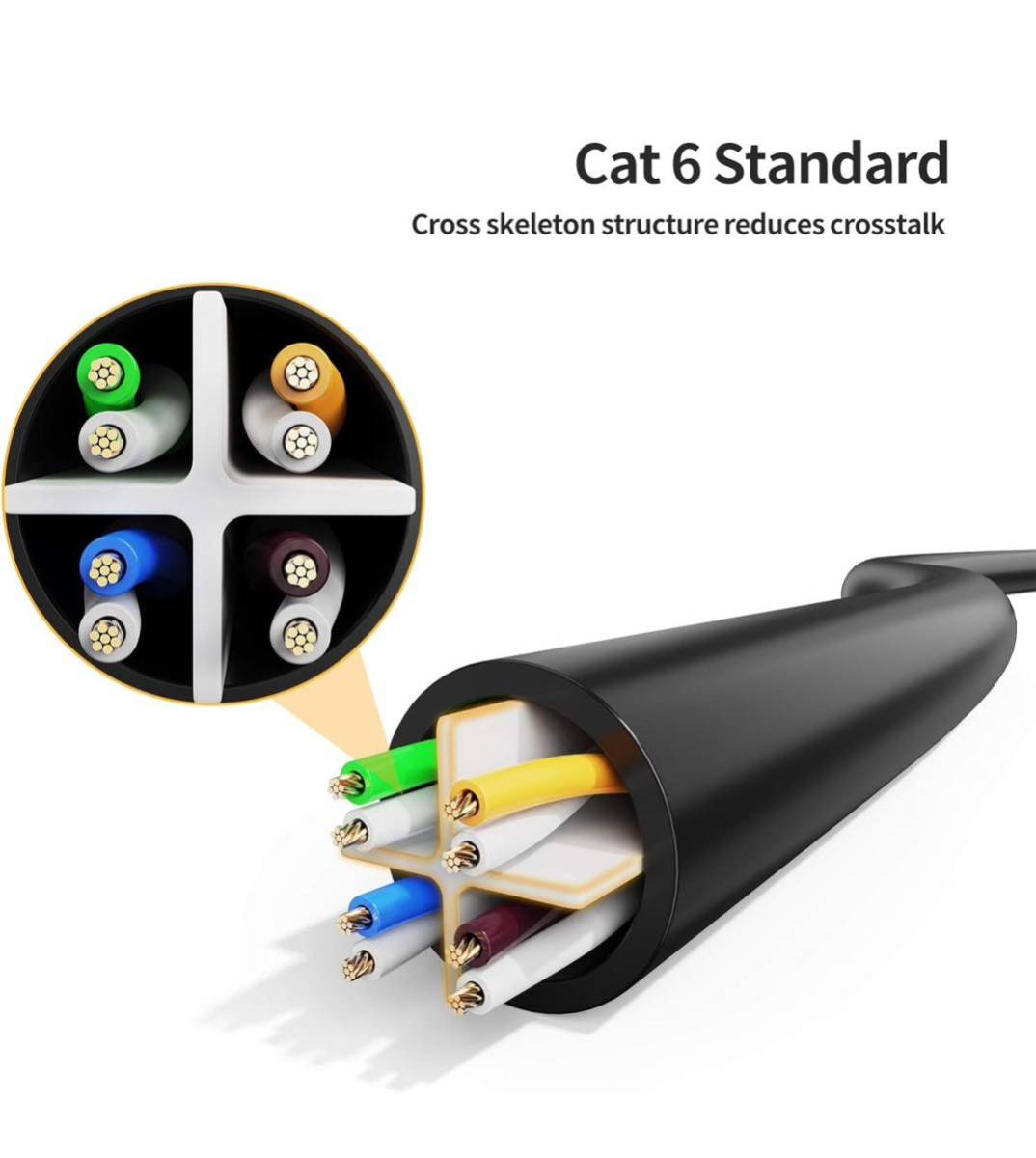 cat6 lanケーブル,CableCreation Cat6シールド付き延長ケーブル 下向き角型 オス-メス 0.5m ブラック/326_画像4