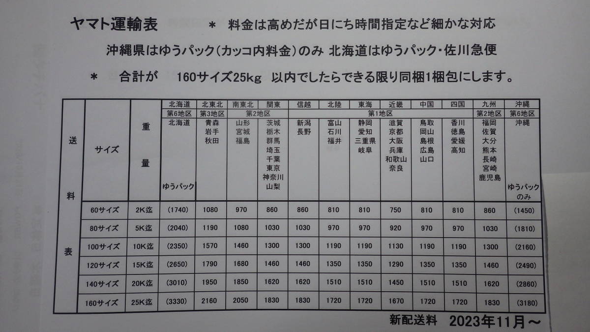 3200ｃｃクリアーボトル　10本　コンテナ2枚　140サイズ　☆奈良県ＰＯＷＥＲ☆1_ヤマト運輸