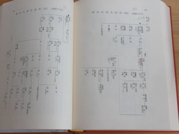 L36A★ 桓武平氏香國流系図 全2巻 + 桓武平氏文良系全系図 全3巻 千葉琢穂編著 氏族発祥 家系図 常陸大掾氏 北條氏 平清盛 織田氏 230727_画像10