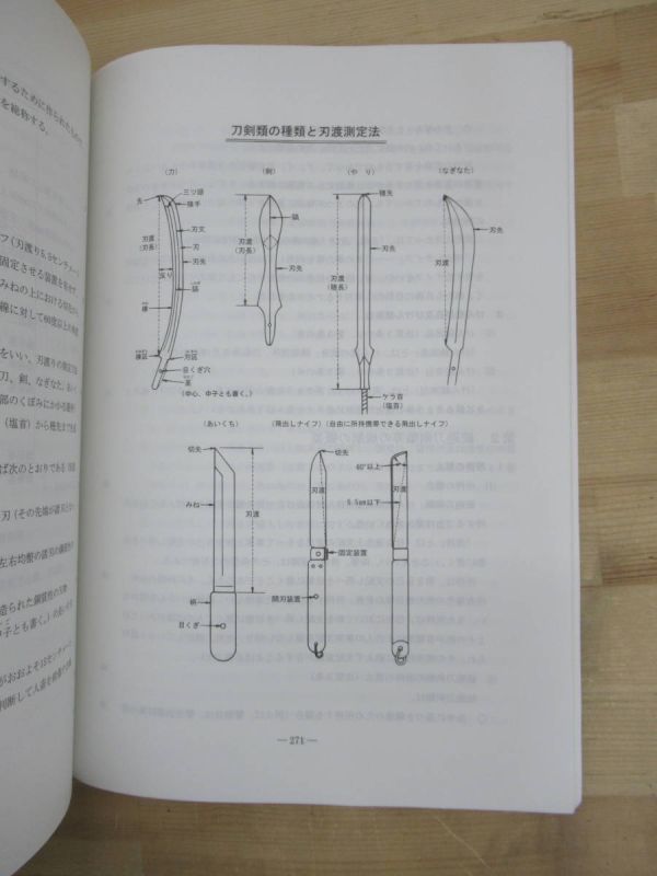 D55☆ 地域警察活動 生活安全 警察協会 2007年 テキスト 教本 教科書 防犯 ストーカー セキュリティ 非行防止 不法就労 規制 230501 - 法律 D55☆ 地域警察活動 生活安全 警察協会 2007年 テキスト 教本 教科書 防犯 ストーカー セキュリティ 非行防止 不法就労 規制 230501 - 法律