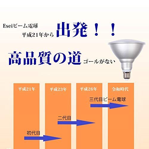 【タイムセール】 看板照明 250W相当 E26口金 IP65 単品） （昼光色， 長寿命型 20W型 LEDビームランプ 防水_画像2