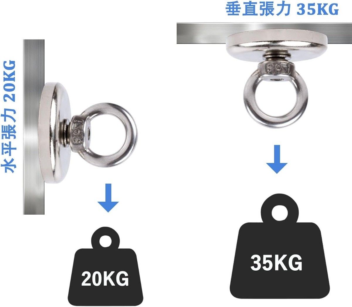 【4個セット】超強力マグネットフック 直径32MM 強力磁石 ネオジム磁石 回転マグネットフック