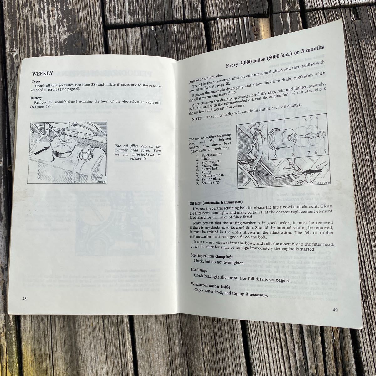 BMC MG1100 Drivrr’s Handbook◆MG1100ドライバーズ ハンドブック1968 純正部品 英国製/モーリス/モーリス/ADO16/バンプラ_画像8