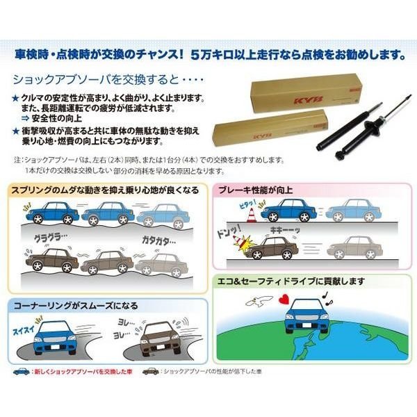 KYB 補修用ショック ハイエース 200系 4WD車用 04- リア用2本 送料無料(沖縄除く)_画像3