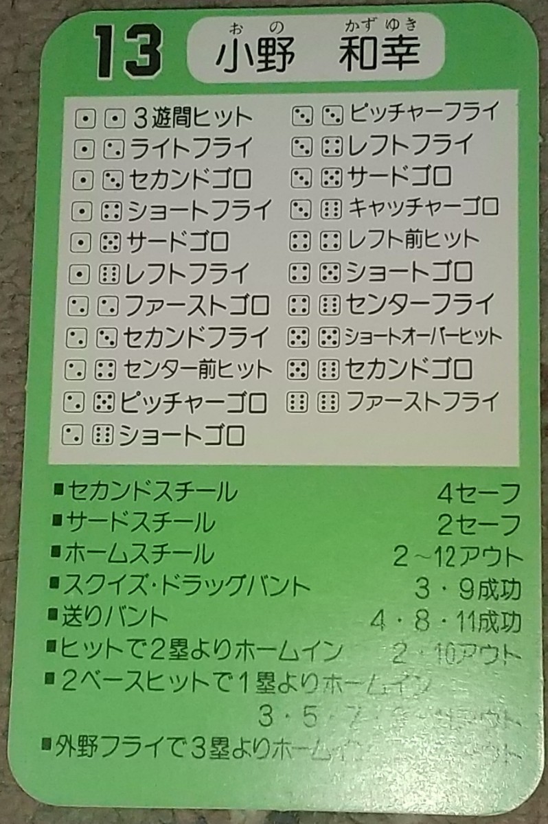 タカラプロ野球カードゲーム昭和６２年度西武ライオンズ 小野和幸_画像2