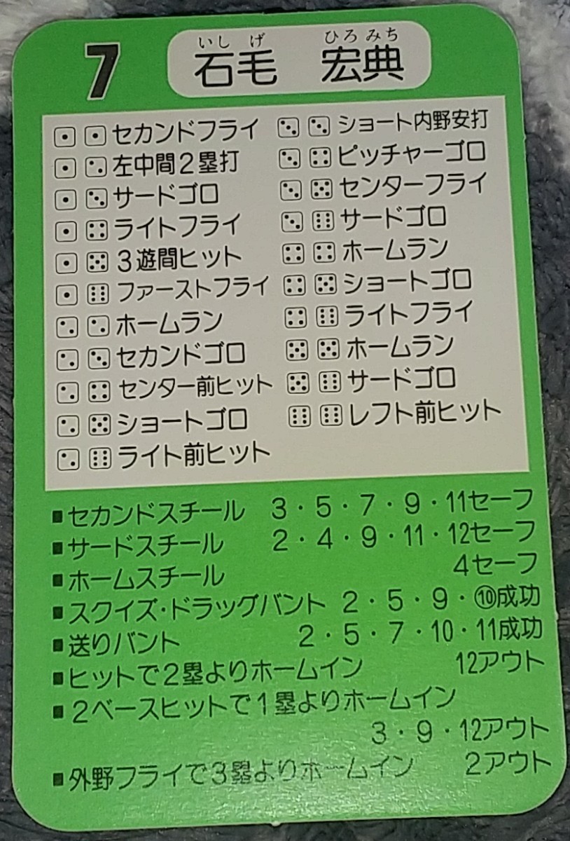 タカラプロ野球カードゲーム昭和６２年度西武ライオンズ 石毛宏典_画像2