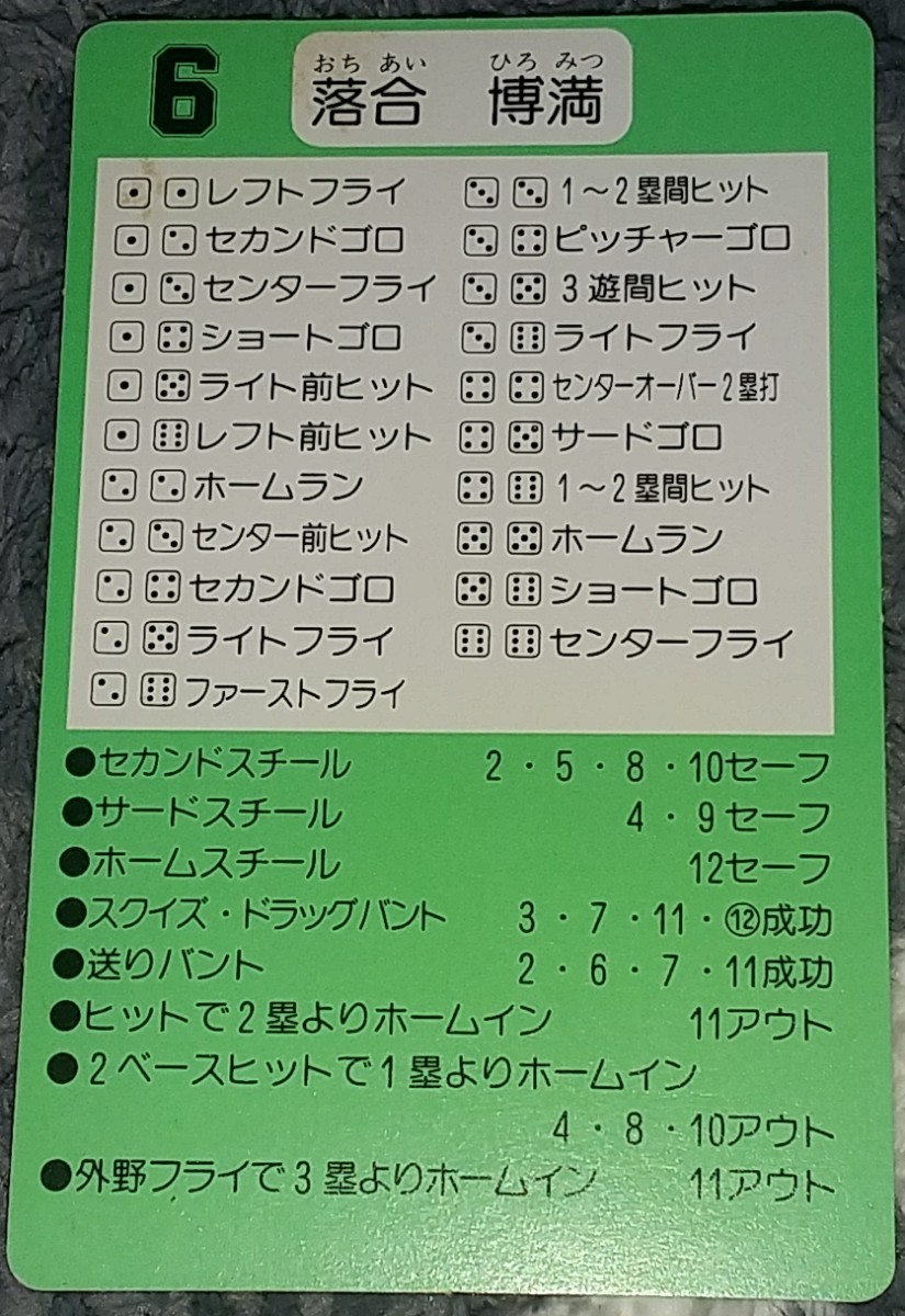 タカラプロ野球カードゲーム９６読売巨人軍 落合博満_画像2