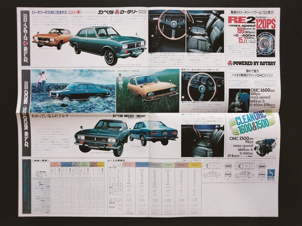 マツダ カペラ ロータリー クーペ ＆ セダン 大判 特大 ポスターカタログ !! ☆ Mazda Capella Rotary Coupe ＆ Sedan 絶版 旧車カタログ の画像10