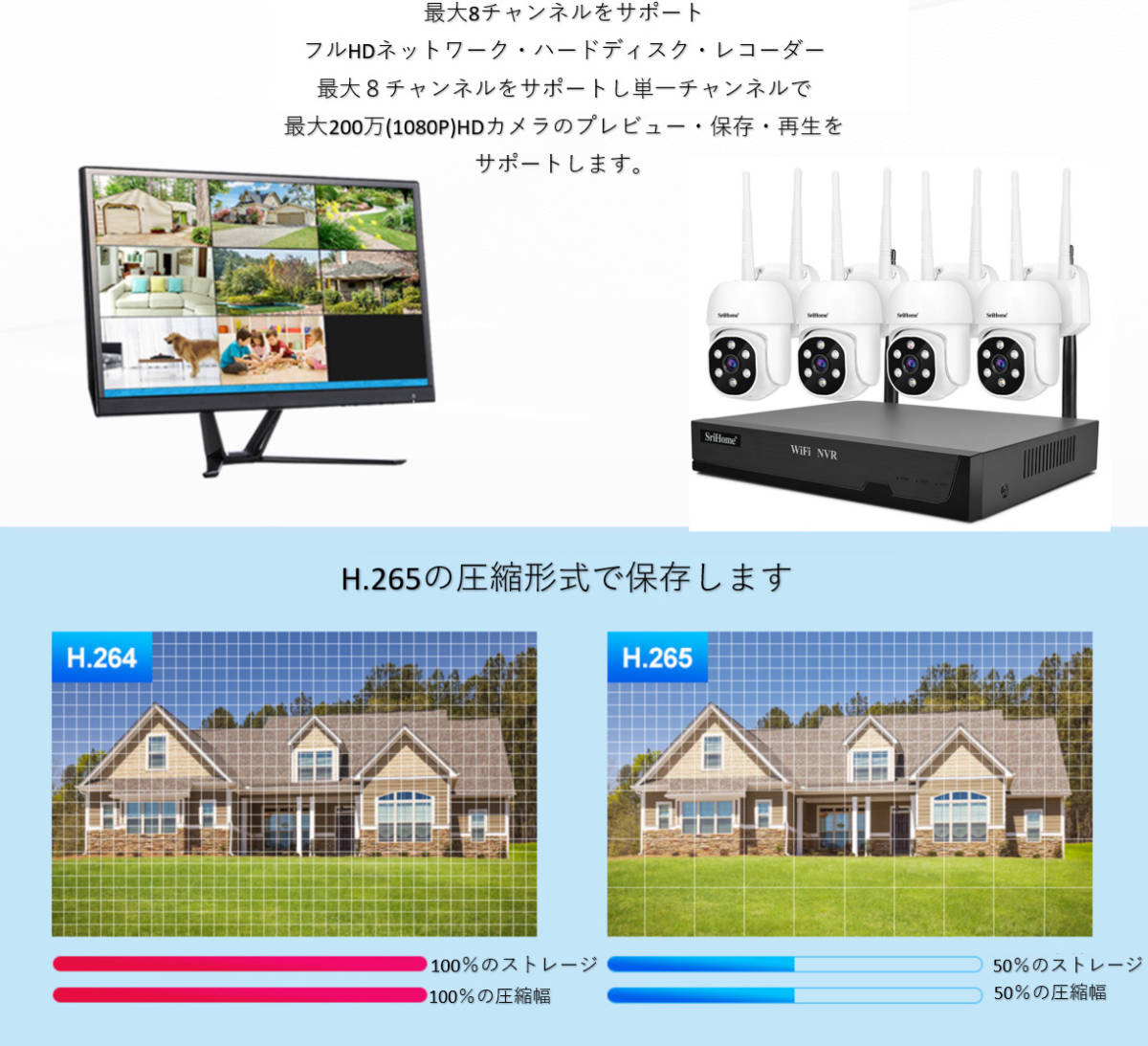 送料無料・迅速配送・防犯カメラセット4台カメラ 屋外 IP66防水 監視カメラ 遠隔監視&動体検知 暗視撮影 多彩な録画モード 正規品SriHome_画像4