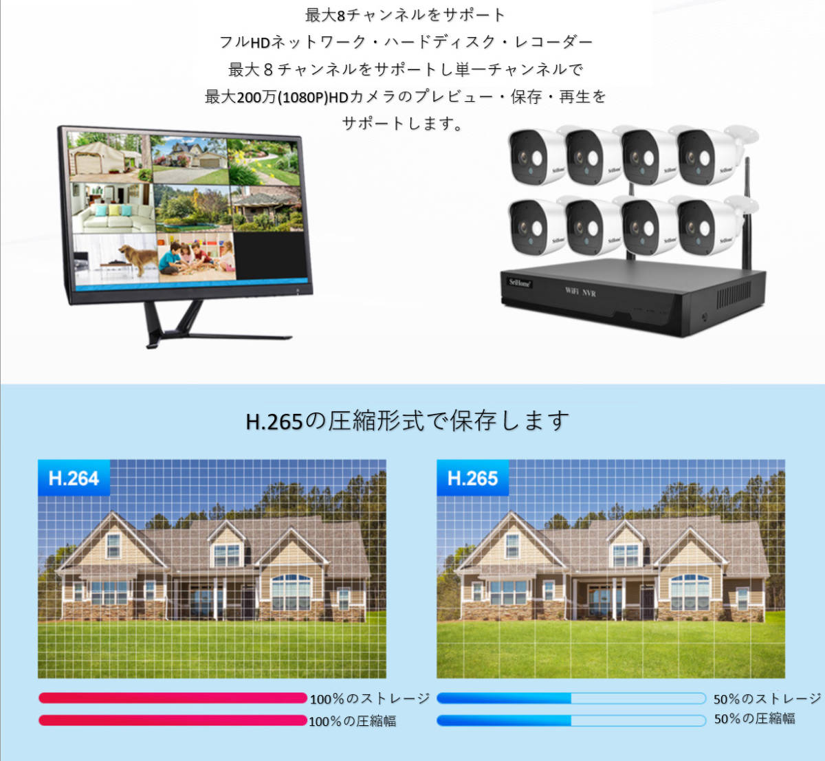 送料無料・迅速配送・防犯カメラセット8台カメラ 屋外 IP66防水 監視カメラ 遠隔監視&動体検知 暗視撮影 多彩な録画モード 正規品SriHomeの画像5