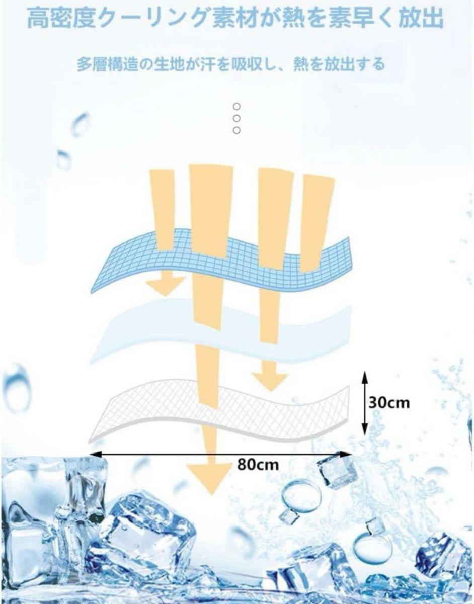 冷感タオル ひんやりグッズ 暑さ対策 冷却タオル 冷却グッズ クールタオル タオル 熱中症対策 ブルー ピンク グリーン セット