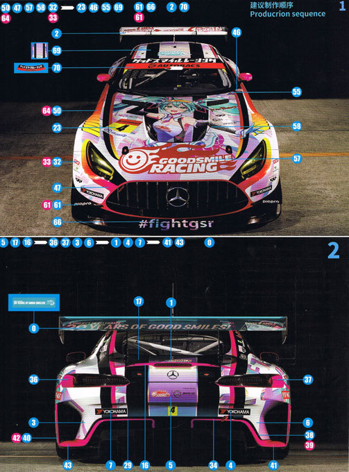 ミク スーパーGT 2021 デカール & メルセデス AMG GT3 Evo ミク スーパーGT 2021 デカール & メルセデス AMG GT3 Evo
