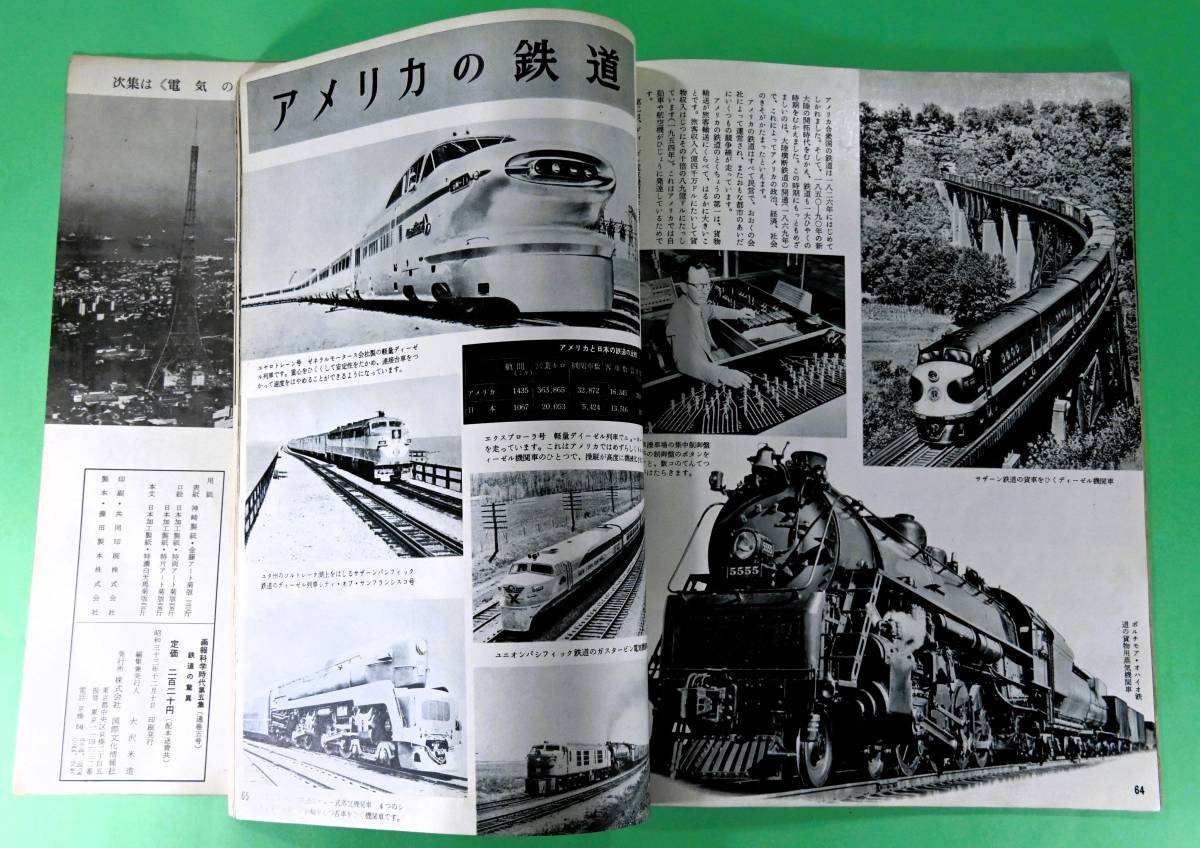 画報　科学時代　ミサイルの脅威　鉄道の驚異　こだま　_画像6