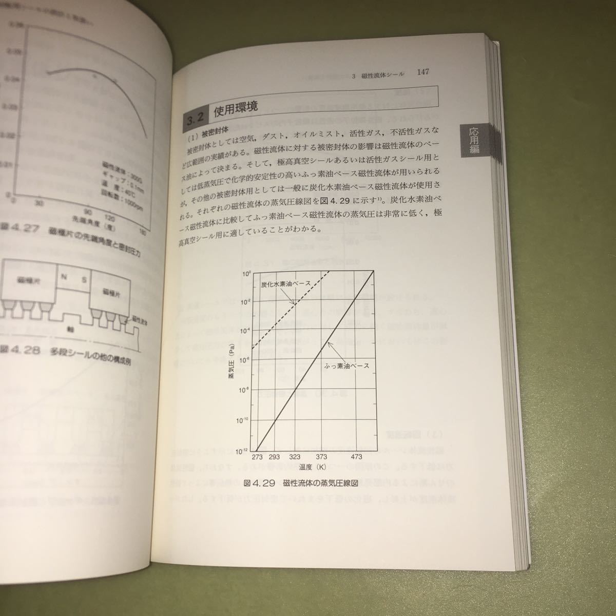 ◎これでわかるシール技術_画像5