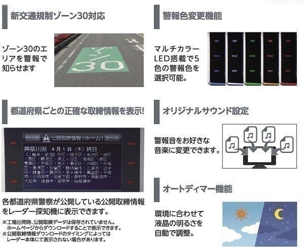 高性能レーダー＆レーザー探知機 ブリッツ レーザー＆レーダー探知機 TL311R_画像4