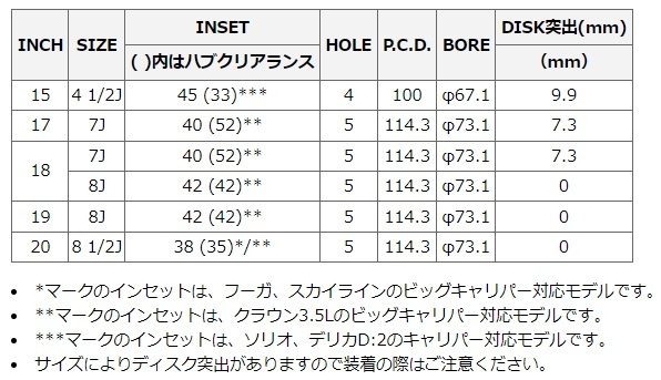 MID ホイール VERTEC ONE EXE10 Vselection ブラックミラーカット 17インチ×7.0J＋40 5H114 国産車 入数：1台分(4本)_画像3