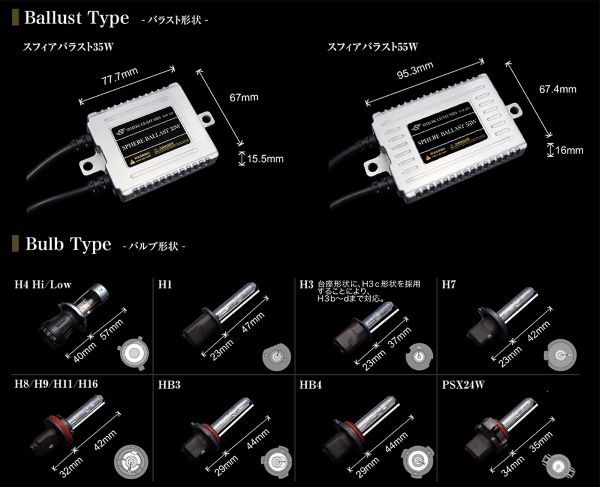 スフィアライト(Spherelight) HIDコンバージョンキット 8000K 35W HB3 12V/24V兼用 SHDBF0801_画像4